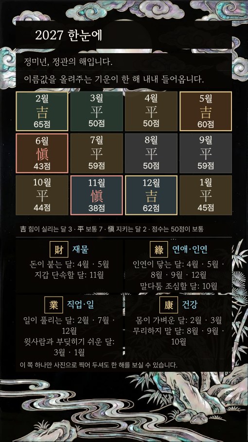 2027 한눈에